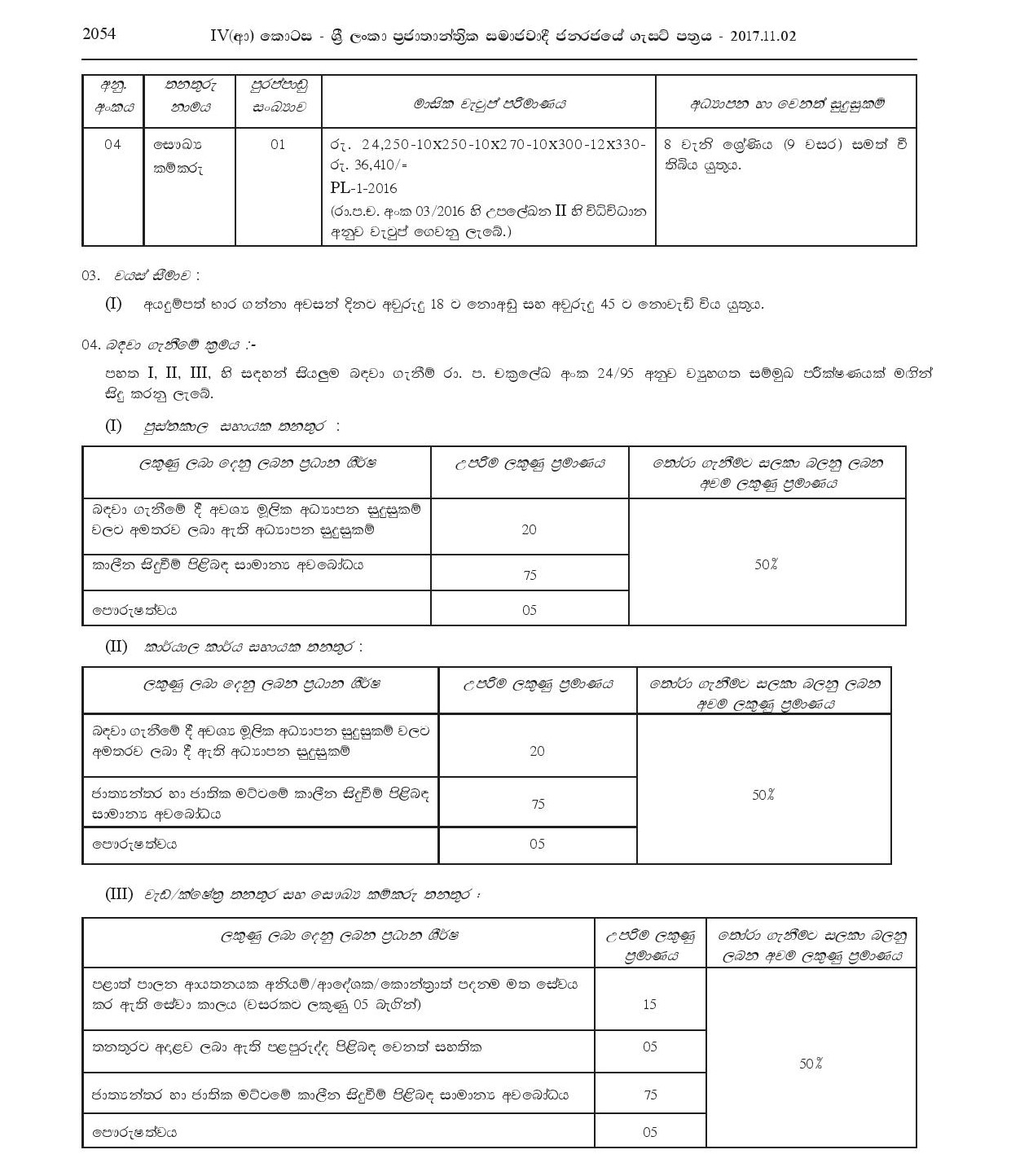 Library Assistant, Office Assistant, Work/Field Labourer, Health Labourer - Seethawakapura Urban Council